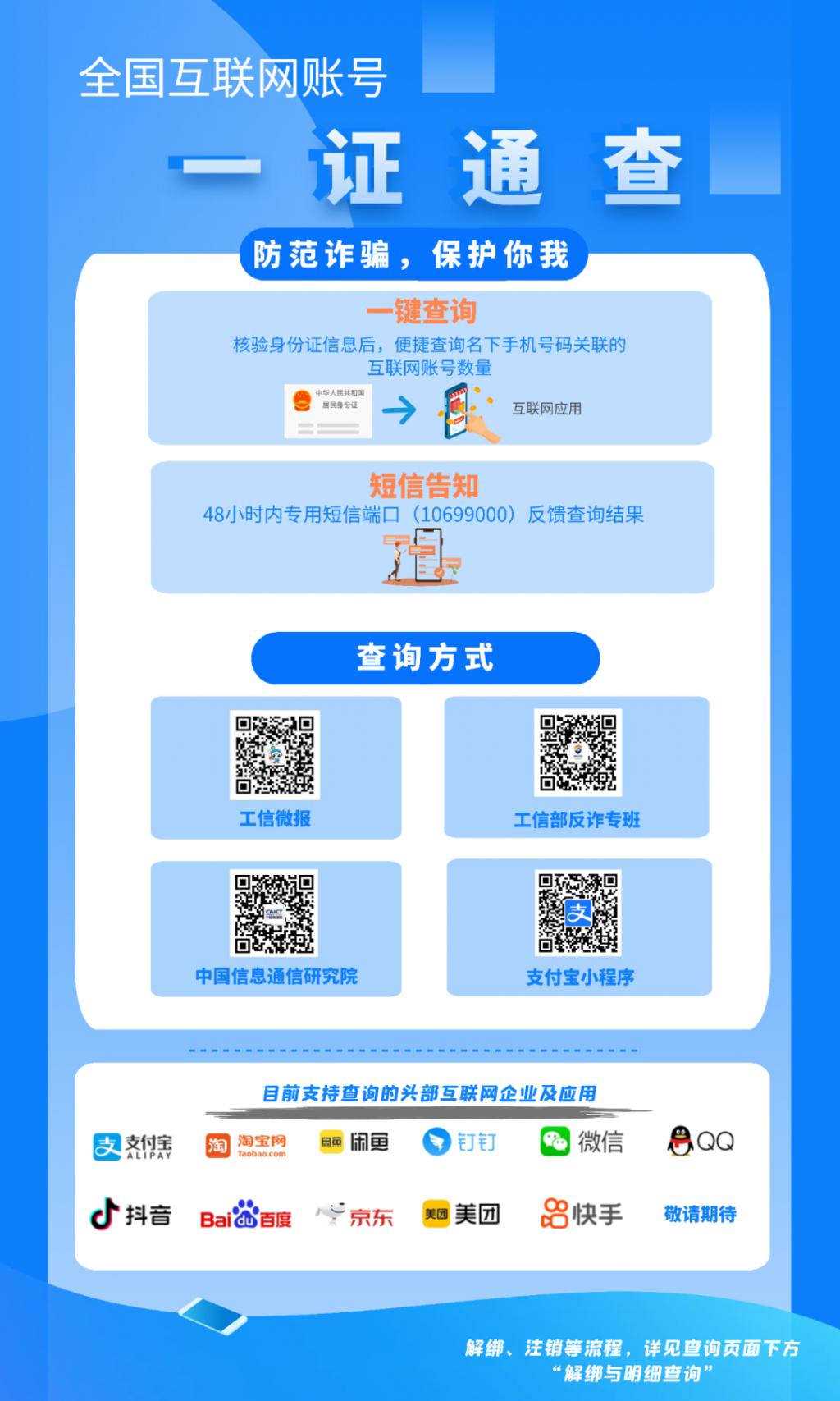 你的手機號關聯了多少互聯網賬號？了解如何一鍵查詢和管理